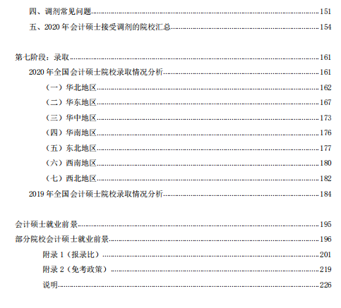 研线网出品《2020会计硕士蓝皮书》正式发布