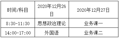 2021考研招生简章：哈尔滨医科大学2021年攻读硕士学位研究生招生简章