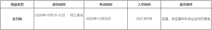 2021MPAcc招生简章：华侨大学2021级会计硕士（MPAcc）招生简章