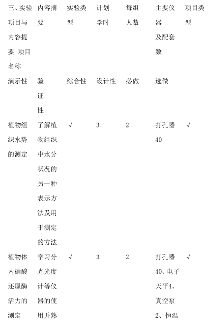 2021考研大纲：江西农业大学339农业知识综合一2021年硕士研究生自命题考试大纲