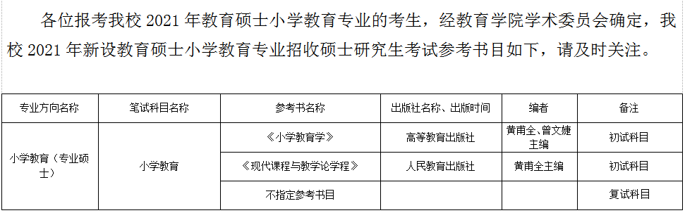 青海师范大学2021年硕士研究生考试参考书目