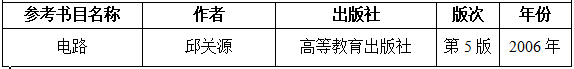 2021考研大纲：湖南工程学院《电路》2021年研究生招生考试自命题考试大纲