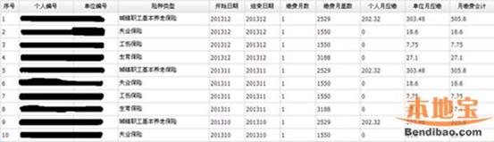 2021考研网报信息：2021年全国硕士研究生招生考试惠州学院报考点实施网上信息确认公告