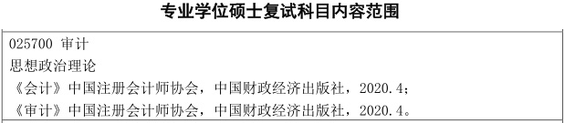 2021MAud复试：吉林财经大学复试科目、复试内容、复试差额比等复试相关内容分析