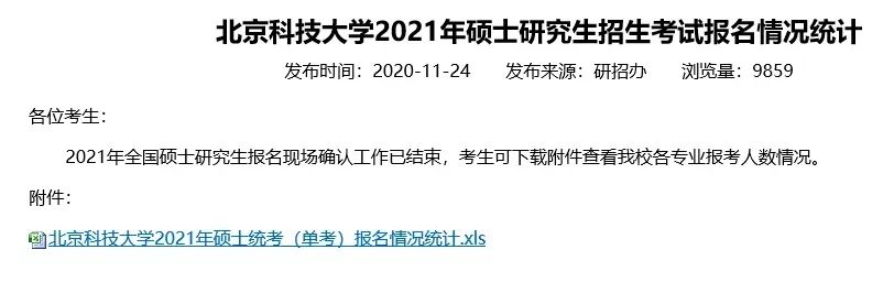 2021考研：院校扩招，报考人数反而下降？调剂需注意，这些院校保护一志愿考生