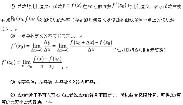 考研数学中的导数定义