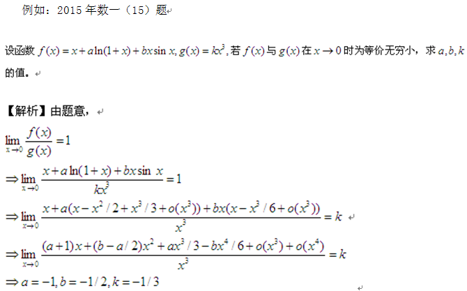 考研数学知识点深度解析—极限