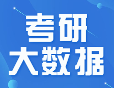 详细！21考研招生调查报告，数据告诉你，考研到底难在哪！