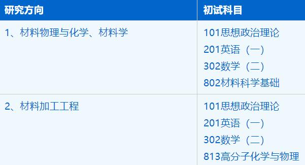 2023考研招生简章：中国科学技术大学化学与材料科学学院材料科学与工程专业2023年硕士研究生招生简章