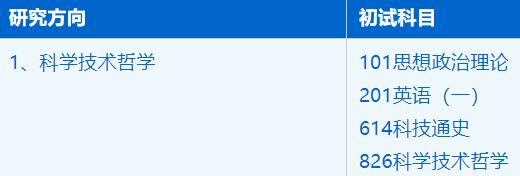 2023考研招生简章：中国科学技术大学人文与社会科学学院哲学专业2023年硕士研究生招生简章