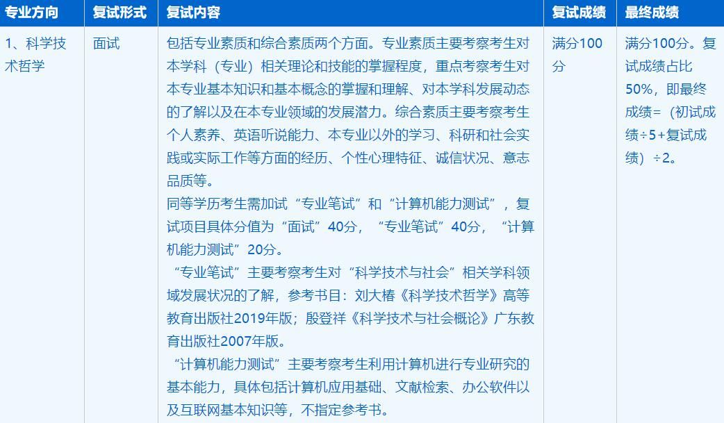 2023考研招生简章：中国科学技术大学人文与社会科学学院哲学专业2023年硕士研究生招生简章