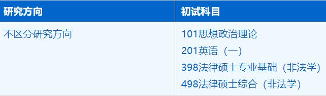 2023考研招生简章：中国科学技术大学公共事务学院法律（非法学）专业2023年硕士研究生招生简章