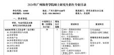 2024考研专业目录：广州体育学院2024年硕士研究生招生专业目录