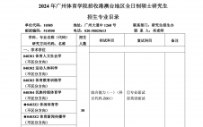 2024考研专业目录：广州体育学院2024年面向港澳台硕士研究生招生专业目录