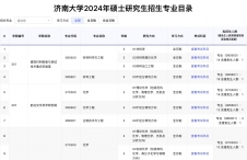 2024考研专业目录：济南大学2024年硕士研究生招生专业目录