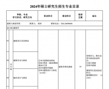 2024考研专业目录：沈阳建筑大学2024年硕士研究生招生专业目录