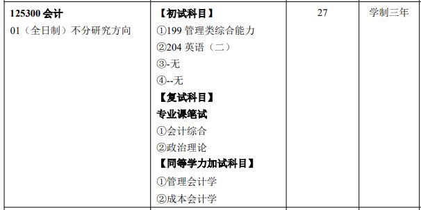 2025MPAcc专业目录：南昌大学2025年MPAcc硕士研究生招生专业目录