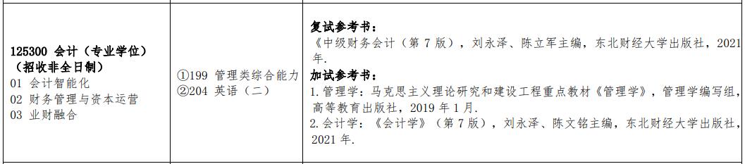 2025MPAcc专业目录：江西理工大学2025年MPAcc硕士研究生招生专业目录