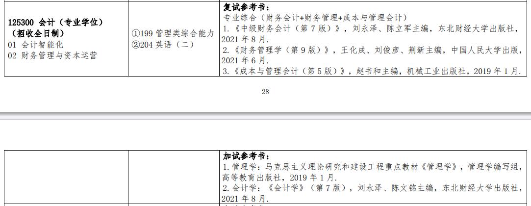 2025MPAcc专业目录：江西理工大学2025年MPAcc硕士研究生招生专业目录