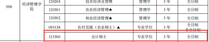 2025MPAcc专业目录：江西农业大学2025年MPAcc硕士研究生招生专业目录