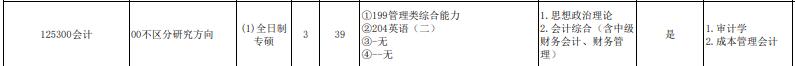 2025MPAcc专业目录：江西科技师范大学2025年MPAcc硕士研究生招生专业目录